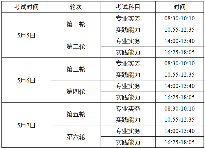 护士资格考试时间